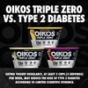 image:imageOikos Triple Zero Strawberry Nonfat Greek Yogurt Pack 0 Fat Sugar Free and 0 Artificial Sweeteners Just Delicious High Protein Yogurt 4 Ct 53 OZ Cups